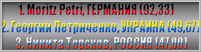 лидеры